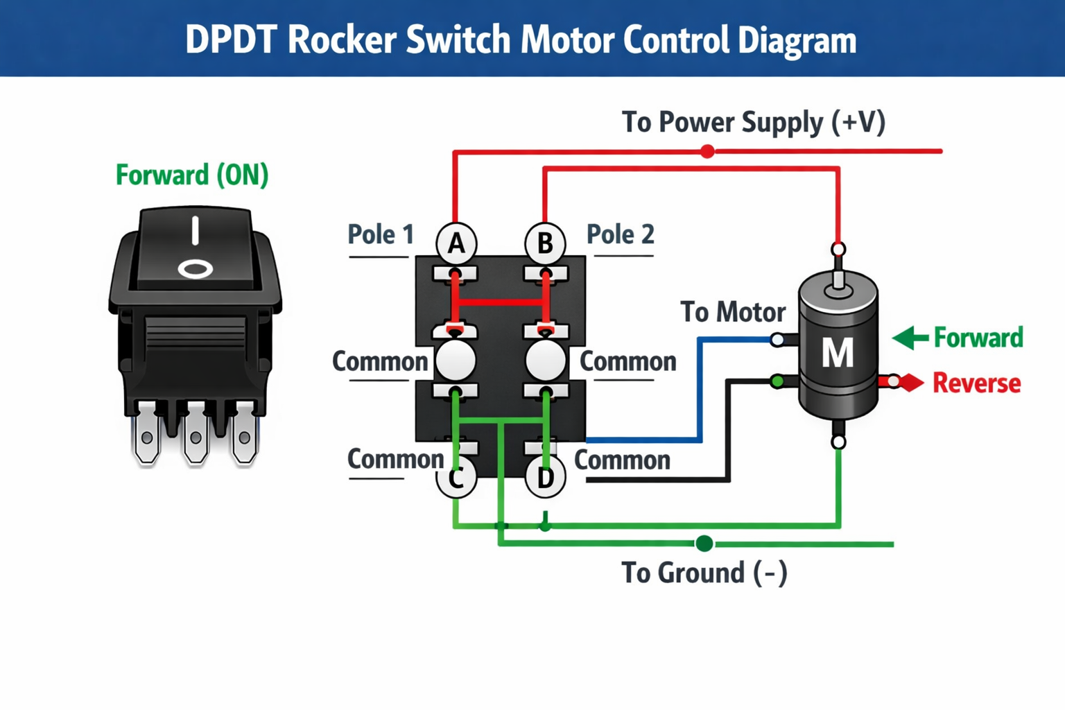DPDT Rocker Switch Motor Control Diagram