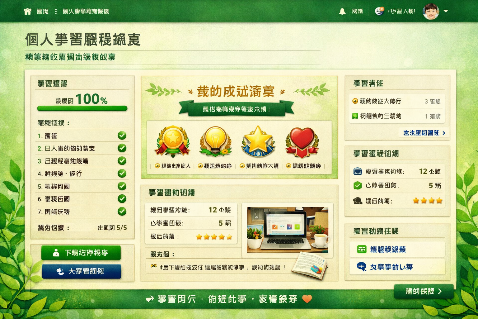 個人學習歷程總覽頁範例圖稿