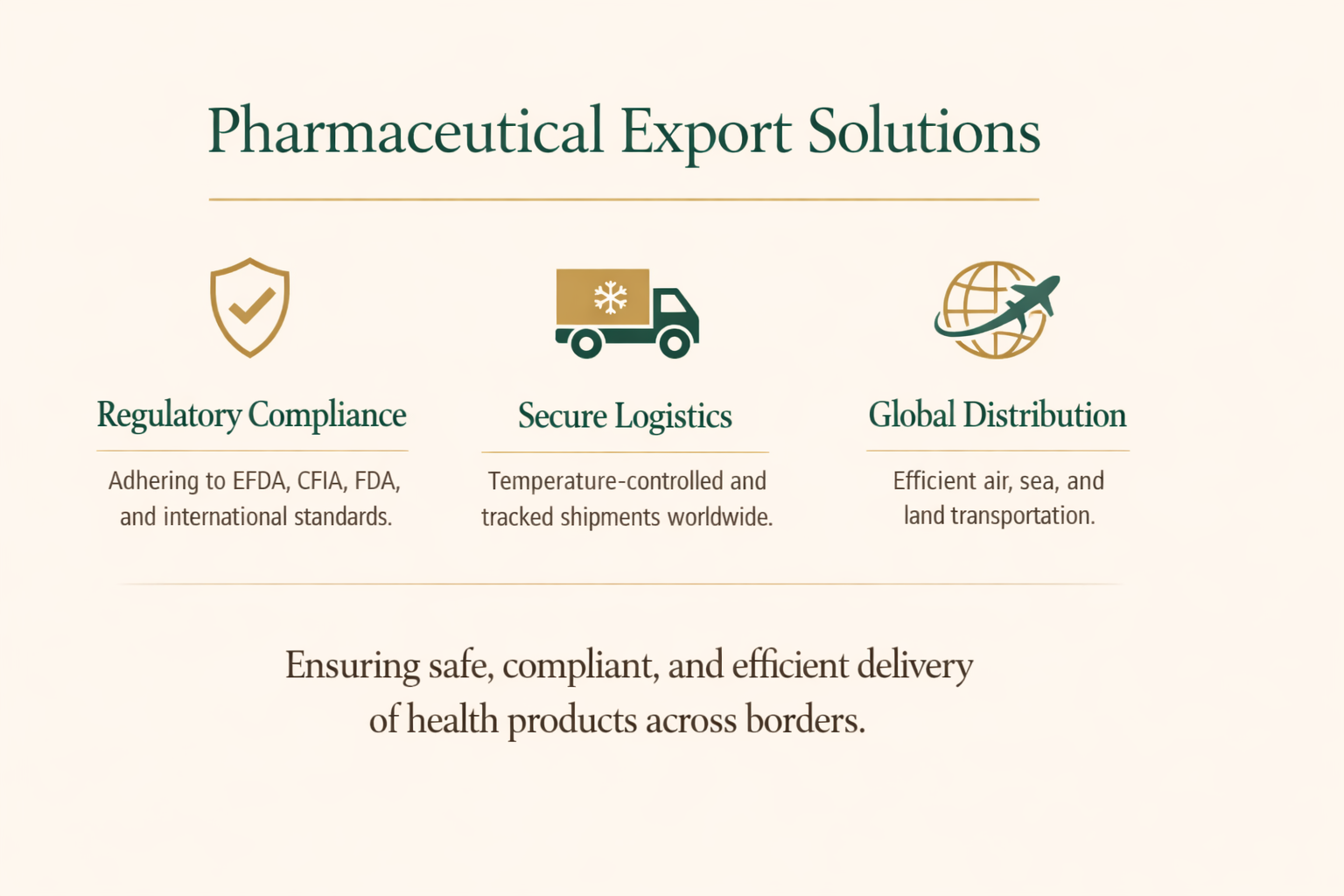 Pharmaceutical exporter ensuring safe compliant efficient delivery of health products across borders