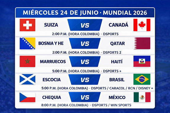 Cuadro optimizado Mundial 2026