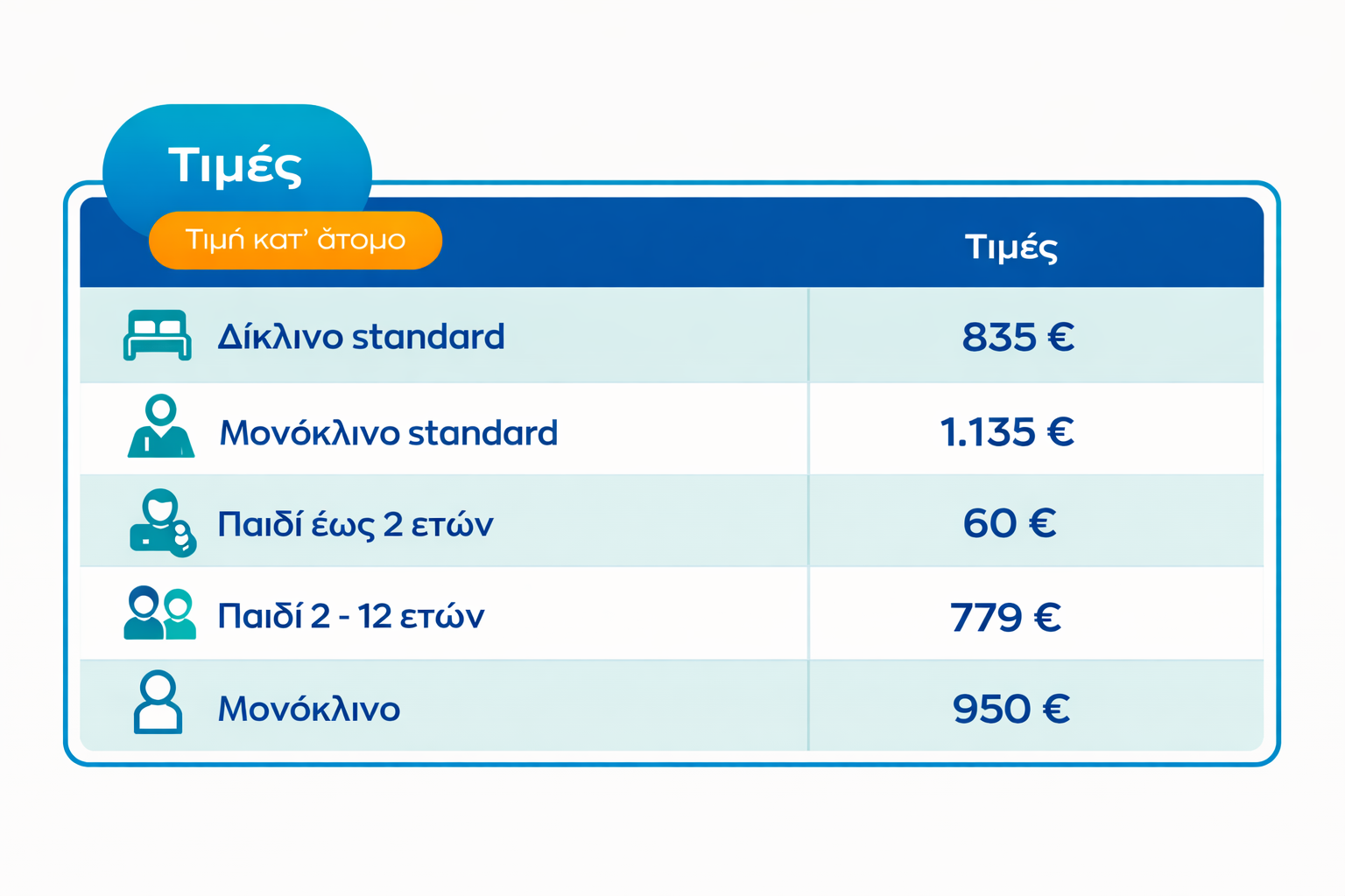 ΚΑΛΟΚΑΙΡΙ ΣΤΗ ΒΟΡΕΙΑ ΙΤΑΛΙΑ & ΝΟΤΙΑ ΓΑΛΛΙΑ 6ήμερη αεροπορική εκδρομή από 835€ 6 Πίνακας τιμών σε TravelBug αισθητική 1536x1024 με τίτλο, πλαίσιο και εικονίδια