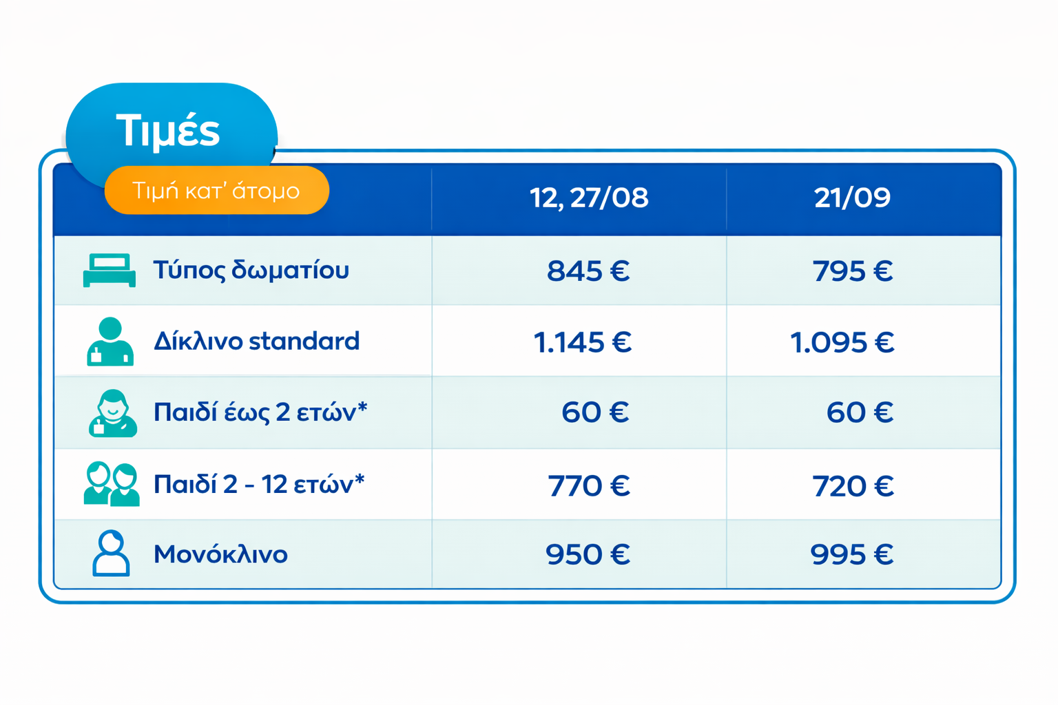 ΕΛΒΕΤΙΑ - ΓΑΛΛΙΑ - ΓΕΡΜΑΝΙΑ 6ήμερη αεροπορική εκδρομή από 795€ 6 Πίνακας τιμών σε TravelBug αισθητική 1536x1024 με τίτλο, πλαίσιο και εικονίδια, ίδιο ακριβώς στυλ με την πρώτη εικόνα