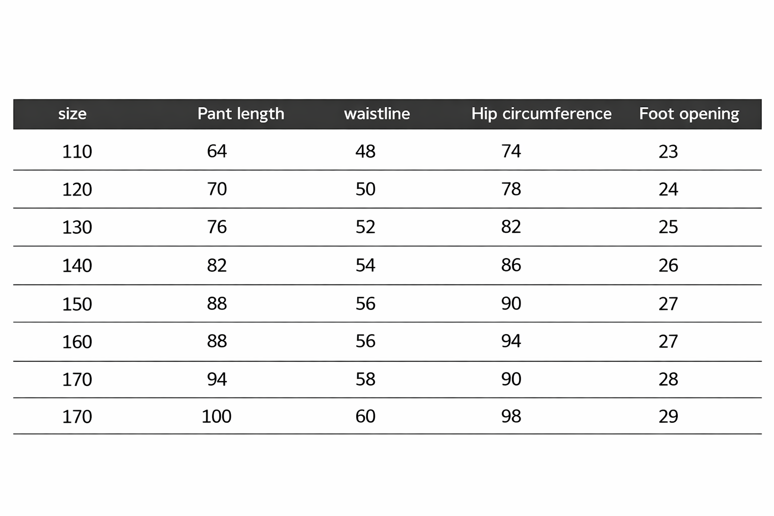 Enhanced size chart