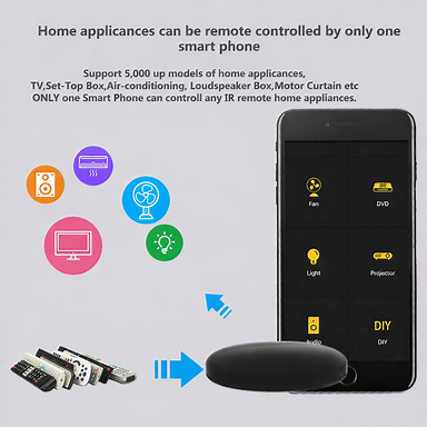 Xóa logo tuya khỏi ảnh