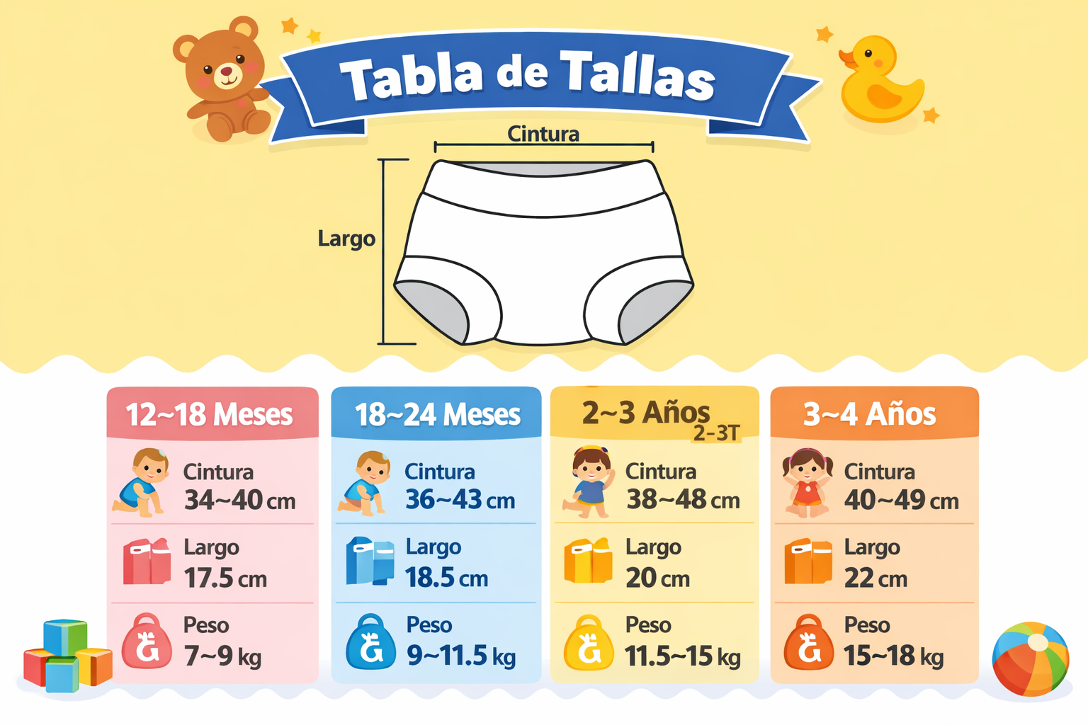 Tabla visual de tallas infantiles
